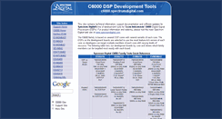 Desktop Screenshot of c6000.spectrumdigital.com